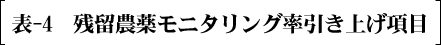 \-4@c_򃂃j^Oグ