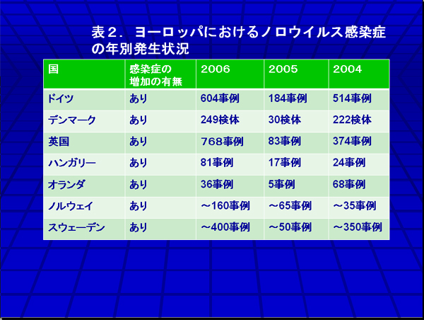 \2D[bpɂmECXǂ̔Nʔ