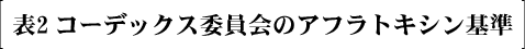 �\2 �R�[�f�b�N�X�ψ���̃A�t���g�L�V���