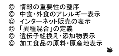 食品表示制度に関する残された主な課題