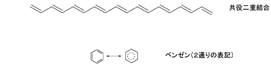 図１．共役二重結合