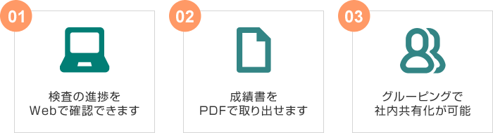 Webでカンタンに検査のお申込みができる会員サービスです